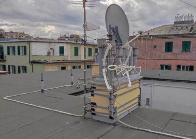 Antenna Esterna per ripetizione segnale Gsm | SITIP TELECOMUNICAZIONI